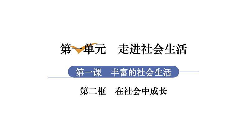 部编版八年级道德与法治上册课件 第1单元 第1课 第2框 在社会中成长第1页