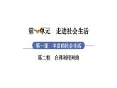 部编版八年级道德与法治上册课件 第1单元 第2课 第2框 合理利用网络