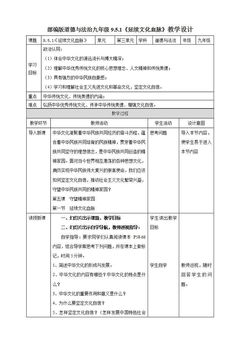【核心素养】人教部编版道法九上 9.5.1《延续文化血脉》课件+教案+学案+练习+素材01