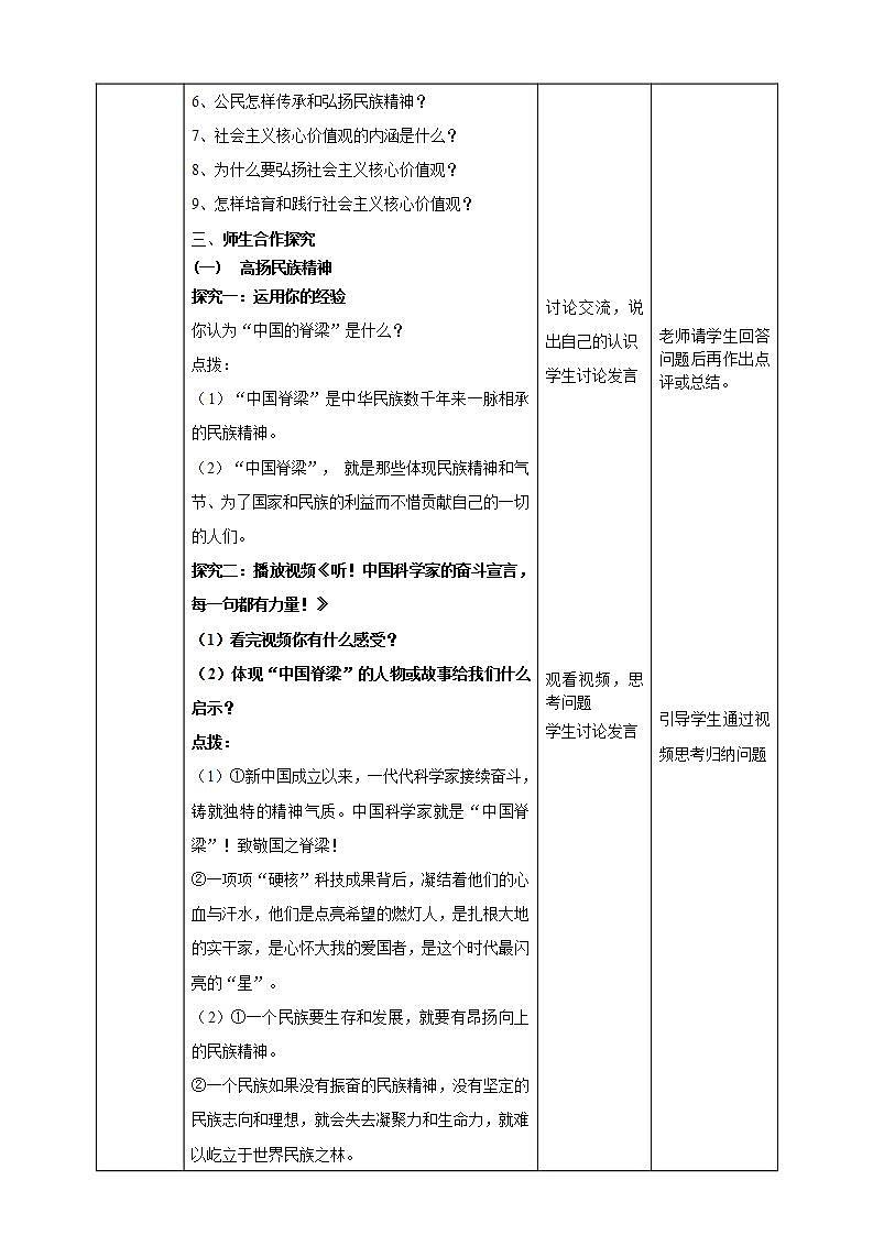 【核心素养】人教部编版道法九上 9.5.2《凝聚价值追求》课件+教案+学案+练习+素材02
