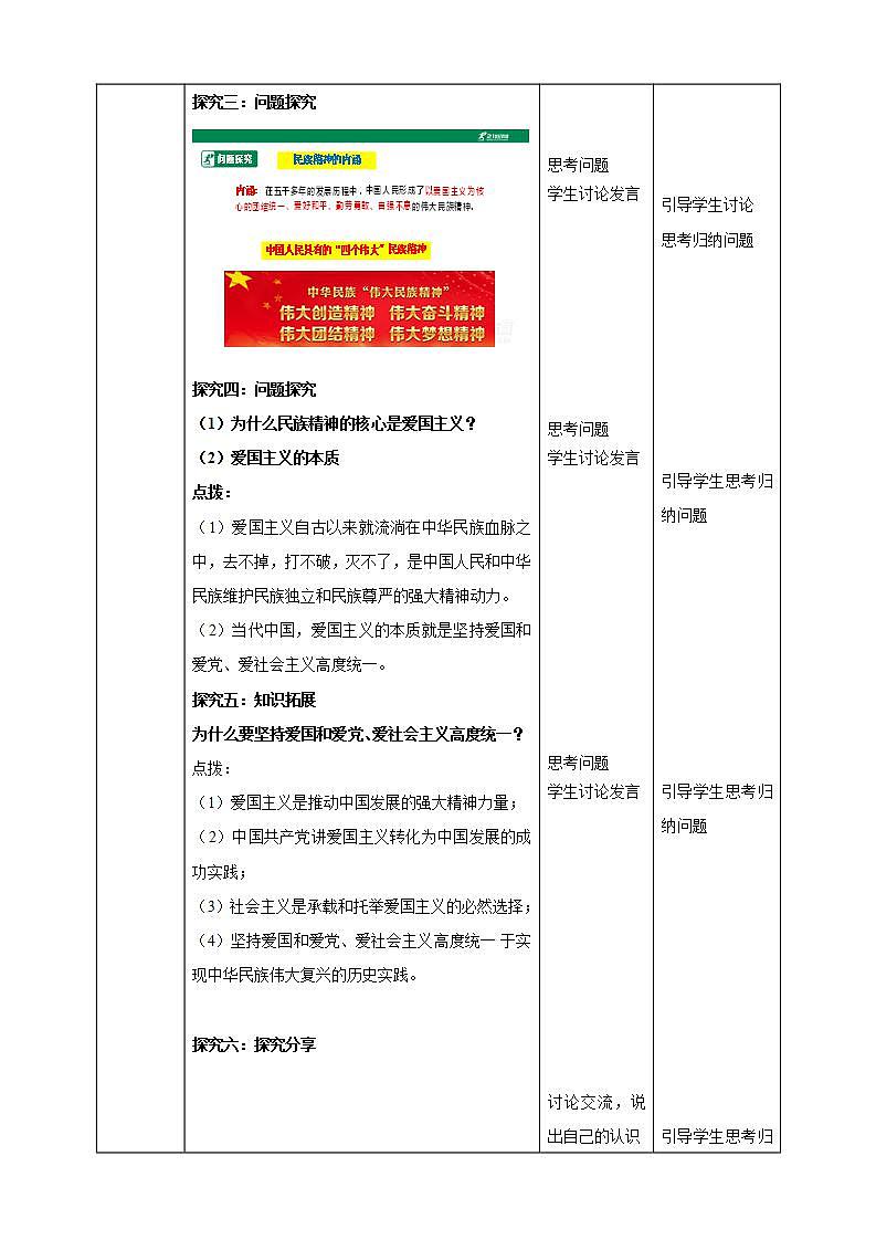 【核心素养】人教部编版道法九上 9.5.2《凝聚价值追求》课件+教案+学案+练习+素材03