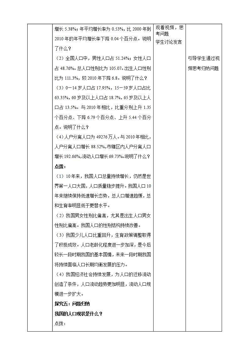 【核心素养】人教部编版道法九上 9.6.1《正视发展挑战》课件+教案+学案+练习+素材03