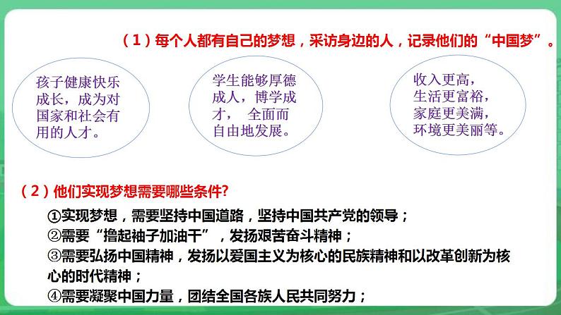 【核心素养】人教部编版道法九上 9.8.2《共圆中国梦》课件+教案+学案+练习+素材06