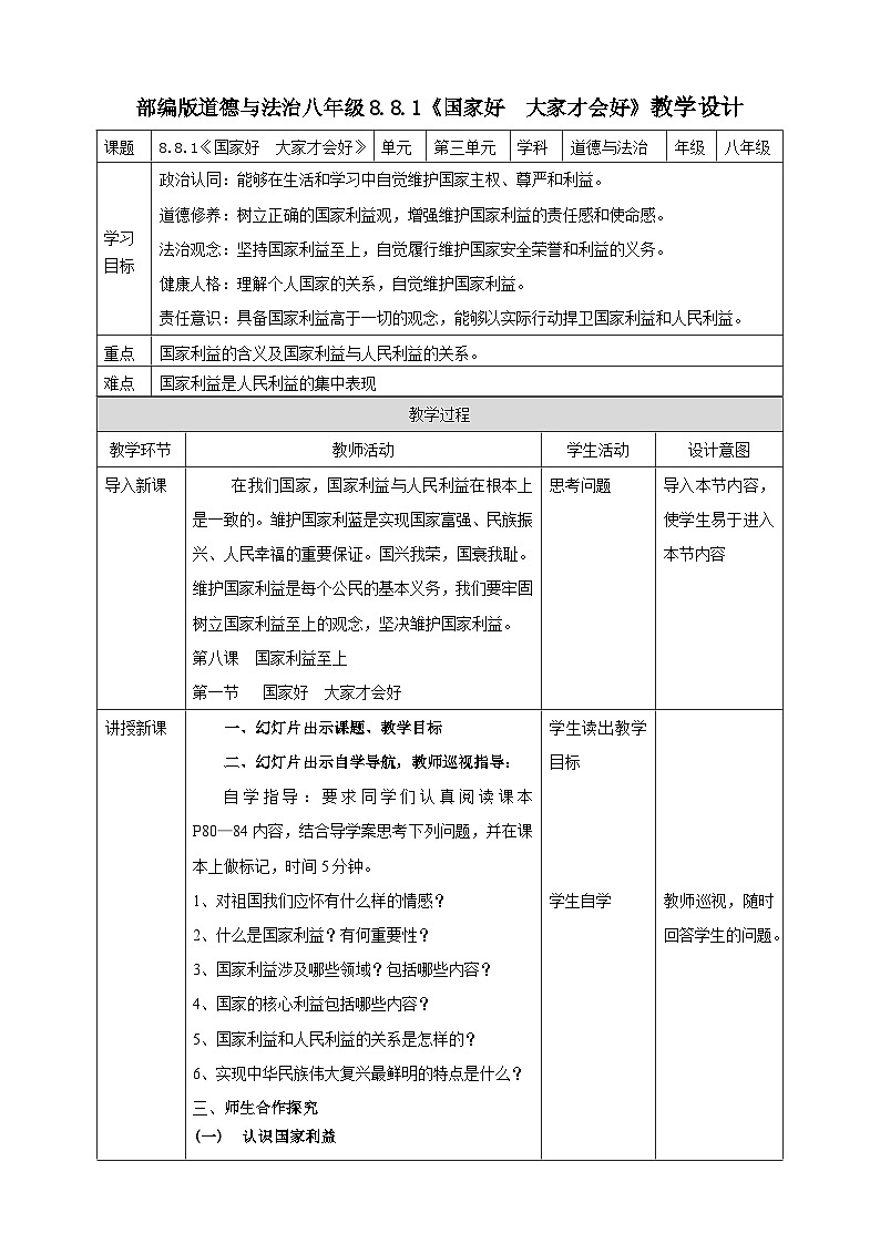 【核心素养】8.8.1《国家好  大家才会好》教案01
