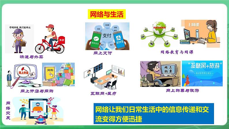 【核心素养】人教部编版道法八上 8.2.1《网络改变世界》课件+教案+学案+练习+素材08