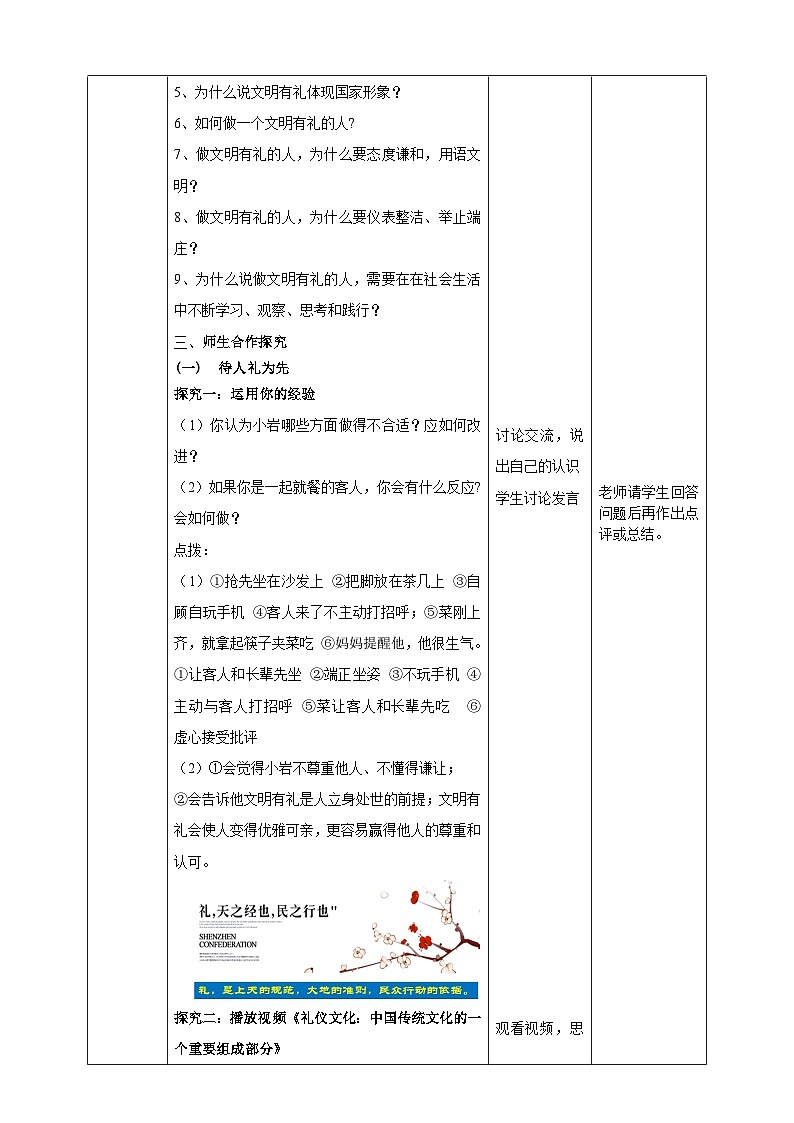 【核心素养】人教部编版道法八上 8.4.2《以礼待人》课件+教案+学案+练习+素材02