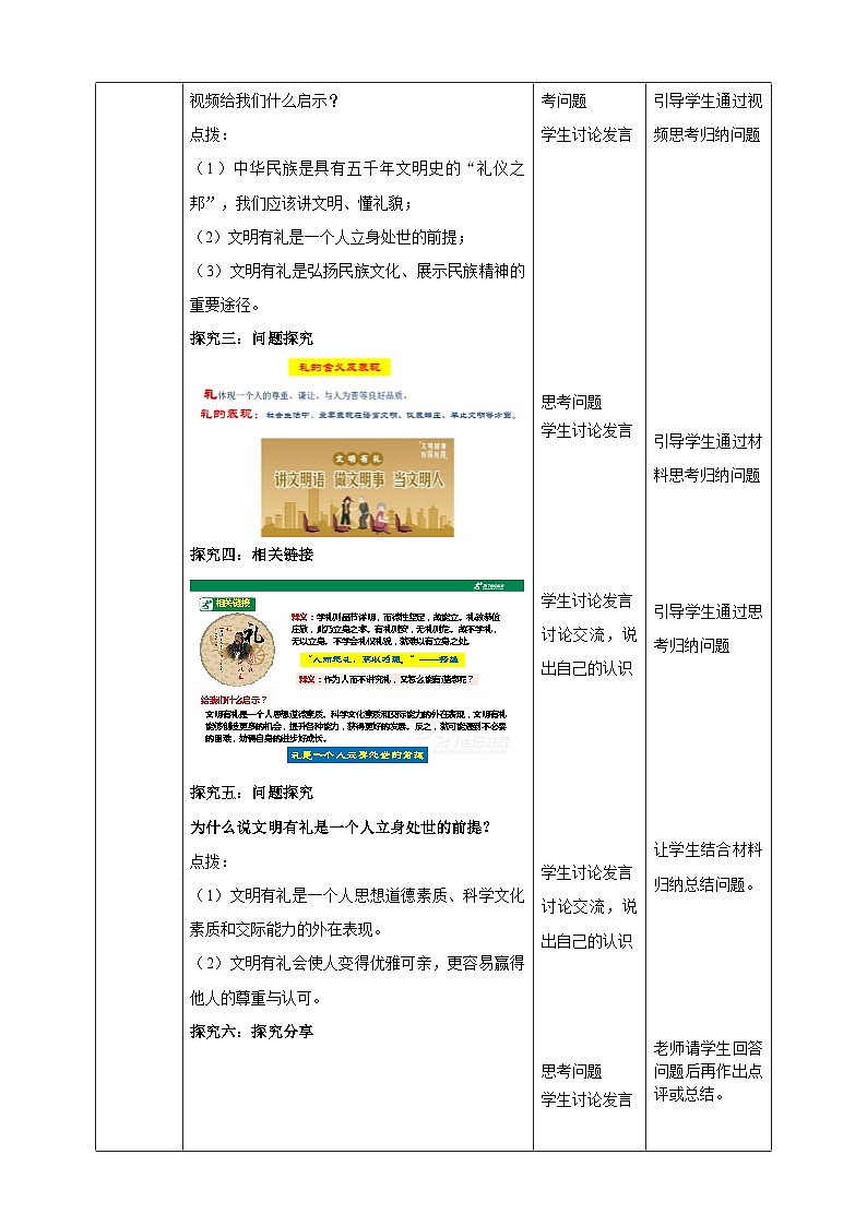 【核心素养】人教部编版道法八上 8.4.2《以礼待人》课件+教案+学案+练习+素材03