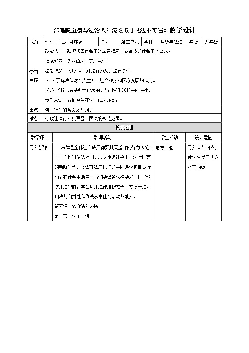 【核心素养】人教部编版道法八上 8.5.1《法不可违》课件+教案+学案+练习+素材01