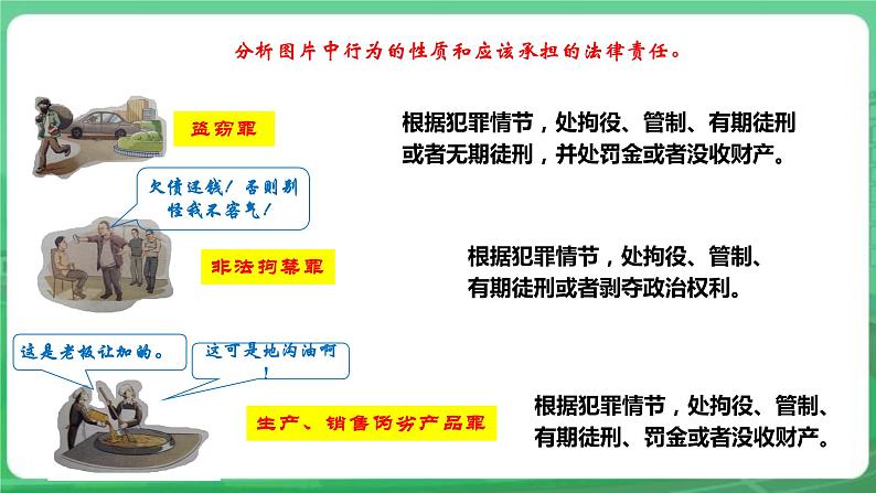 【核心素养】人教部编版道法八上 8.5.2《预防犯罪》课件+教案+学案+练习+素材06