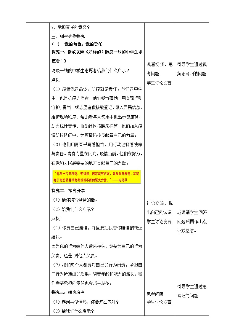 【核心素养】人教部编版道法八上 8.6.1《我对谁负责 谁对我负责》课件+教案+学案+练习+素材02