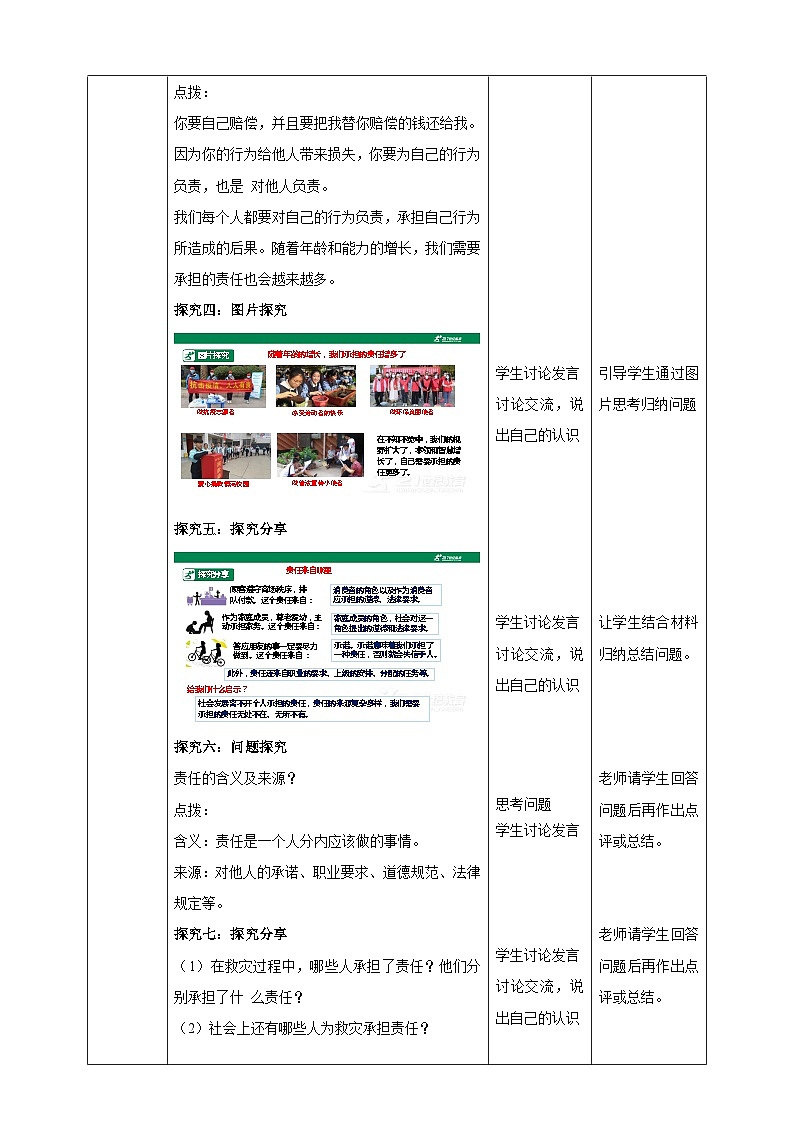 【核心素养】人教部编版道法八上 8.6.1《我对谁负责 谁对我负责》课件+教案+学案+练习+素材03
