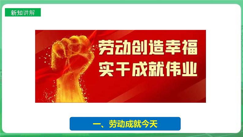 【核心素养】人教部编版道法八上 8.10.2《天下兴亡 匹夫有责》课件+教案+学案+练习+素材05