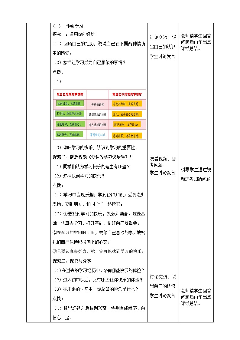 【核心素养】 7.2.2《享受学习》教案02