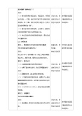 初中政治 (道德与法治)人教部编版七年级上册师生交往公开课教学设计4