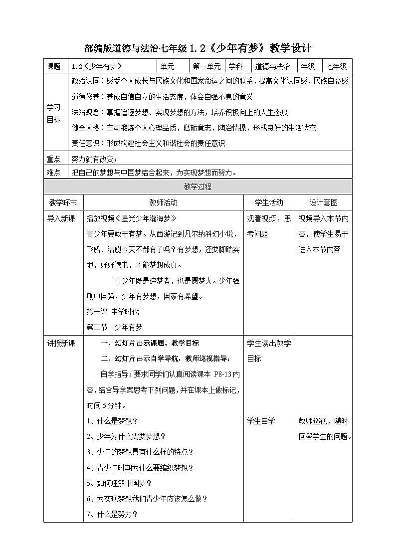 【核心素养】人教部编版道法七上 7.1.2《少年有梦》课件+教案+学案+练习+素材01