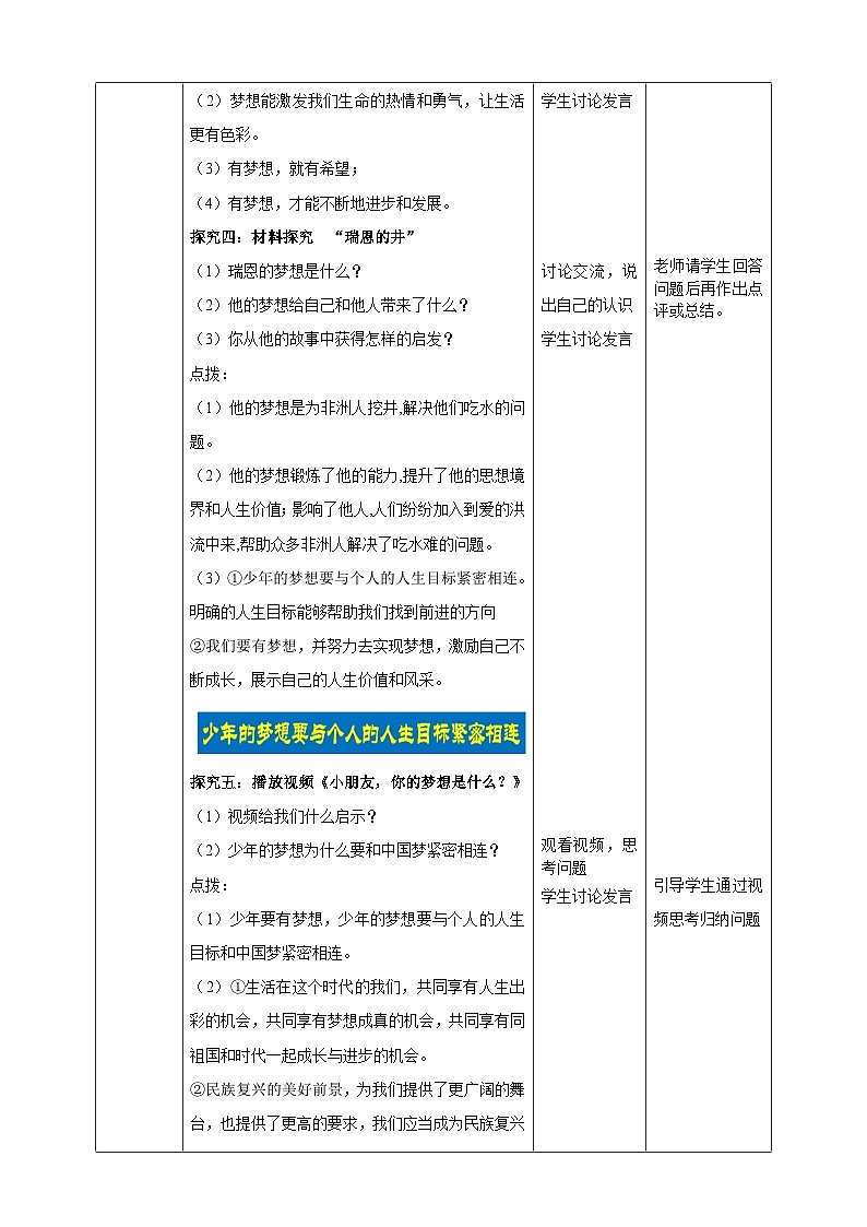 【核心素养】人教部编版道法七上 7.1.2《少年有梦》课件+教案+学案+练习+素材03