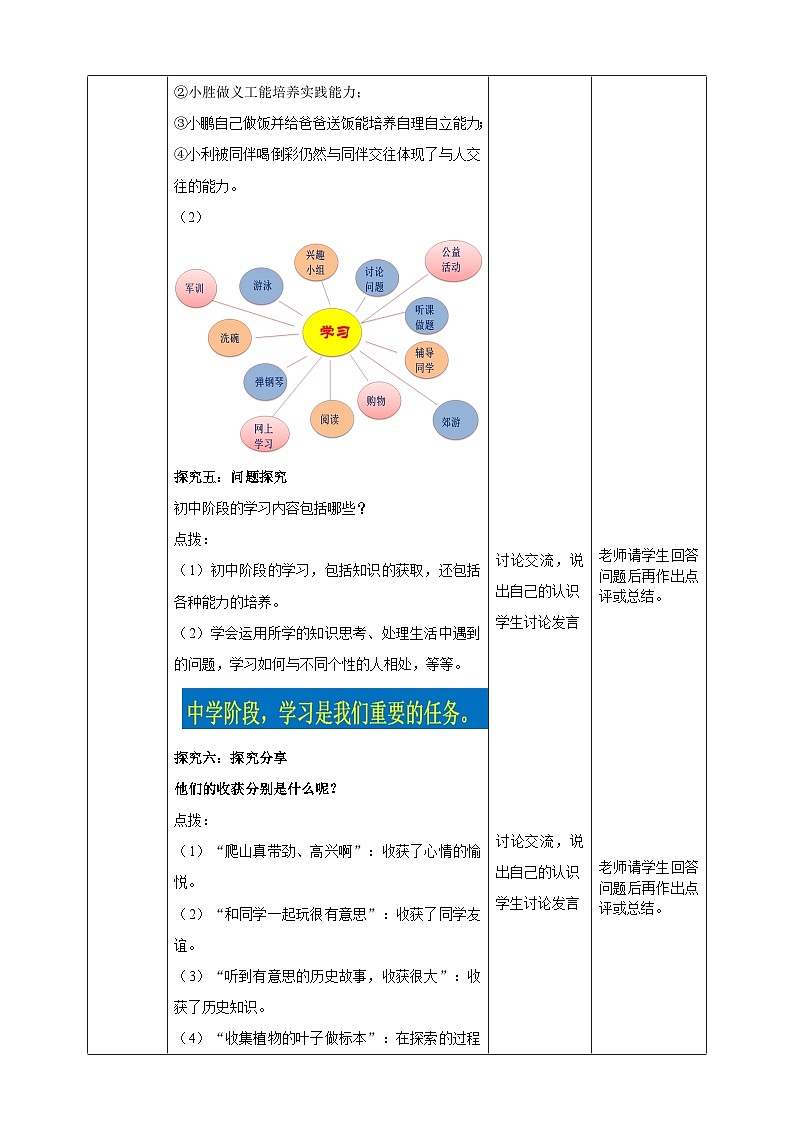 【核心素养】人教部编版道法七上 7.2.1《学习伴成长》课件+教案+学案+练习+素材03