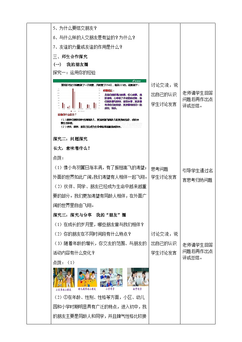 【核心素养】人教部编版道法七上 7.4.1《和朋友在一起》课件+教案+学案+练习+素材02