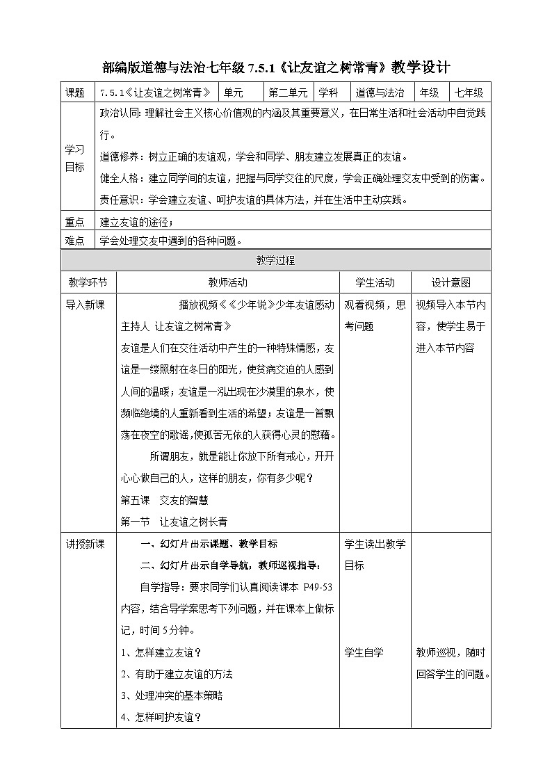 【核心素养】人教部编版道法七上 7.5.1《让友谊之树常青》课件+教案+学案+练习+素材01
