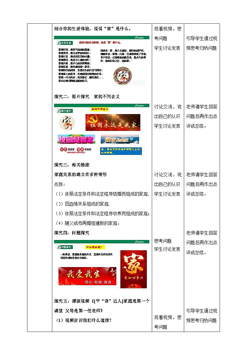 【核心素养】人教部编版道法七上 7.7.1《家的意味》课件+教案+学案+练习+素材02