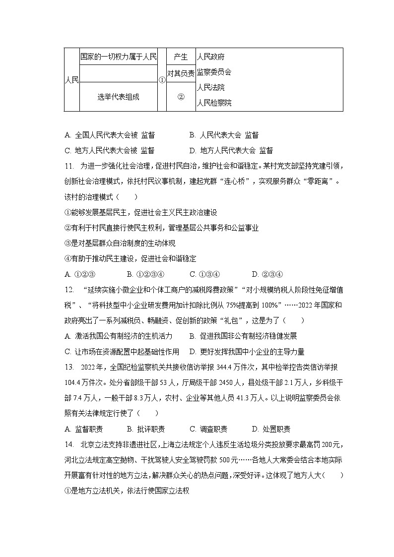2022-2023学年贵州省毕节市大方县双山镇三校八年级（下）期末道德与法治试卷（含解析）03