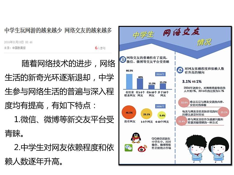 部编版七年级道德与法治上册--第五课 第2课时　网上交友新时空（精品课件）04