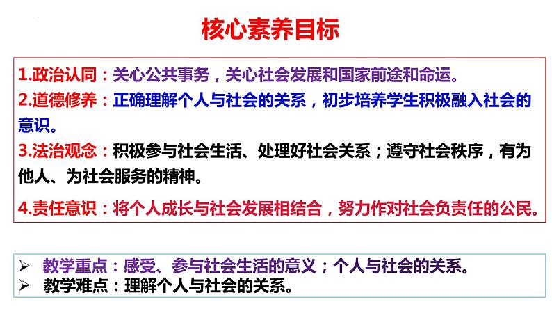 2023-2024学年部编版道德与法治八年级上册 1.1 我与社会 课件第4页