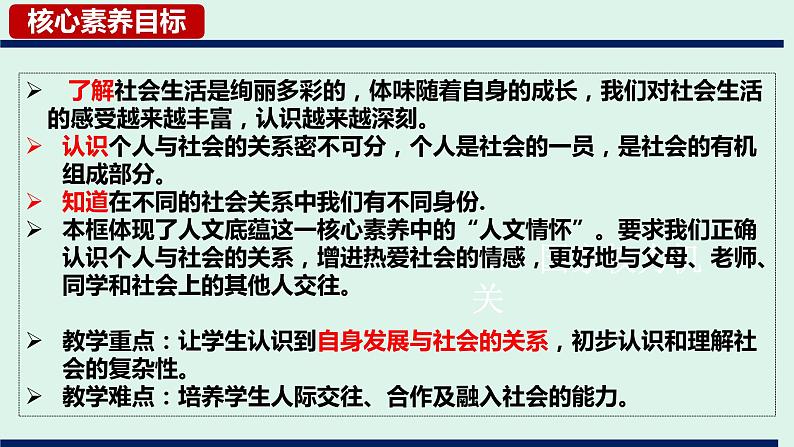 2023-2024学年部编版道德与法治八年级上册 1.1 我与社会 课件04