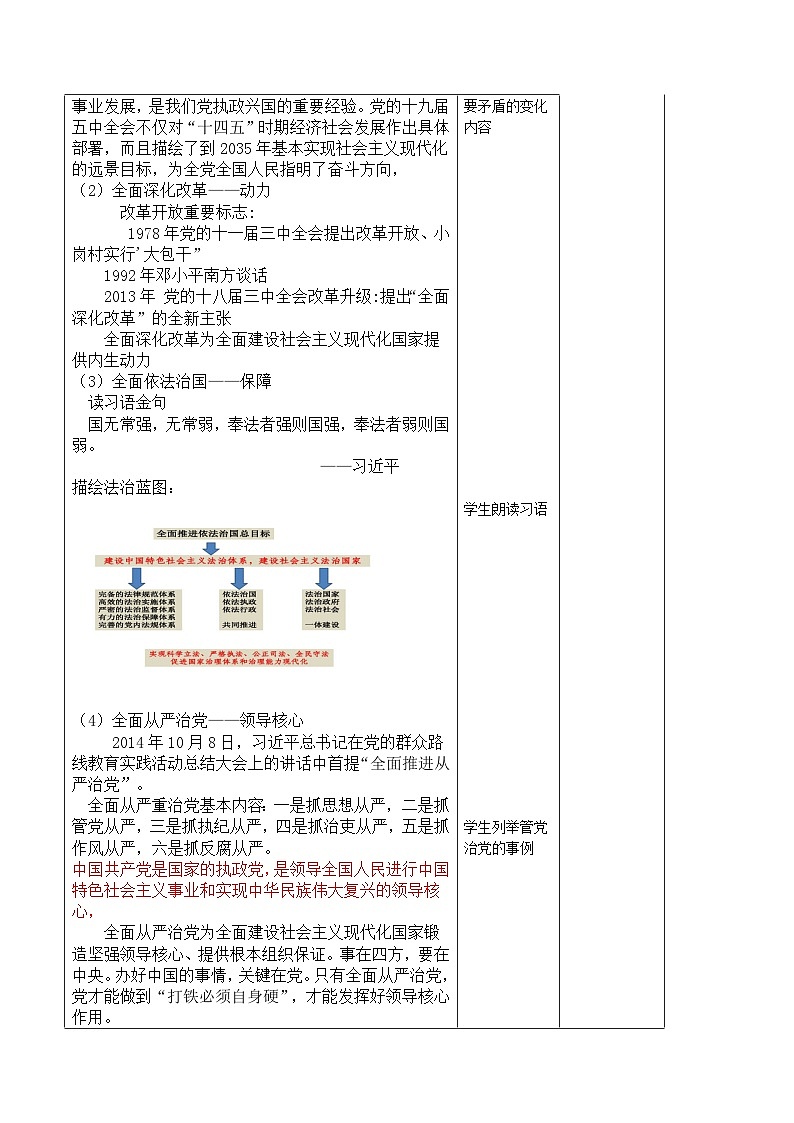 习近平新时代中国特色社会主义思想初中学生读本 3.2 协调推进“四个全面”战略布局  教案03