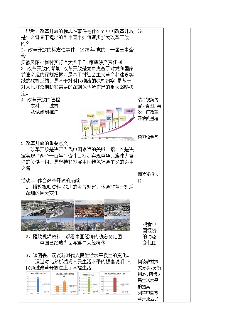 习近平新时代中国特色社会主义思想初中学生读本 4.1 “涉险滩”与“啃硬骨头”  教案02