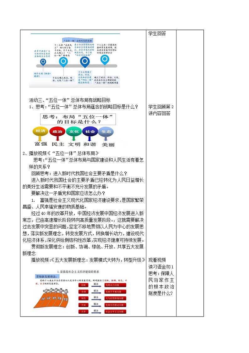 习近平新时代中国特色社会主义思想初中学生读本 3.1 统筹推进“五位一体”总体布局  课件+教案+素材03