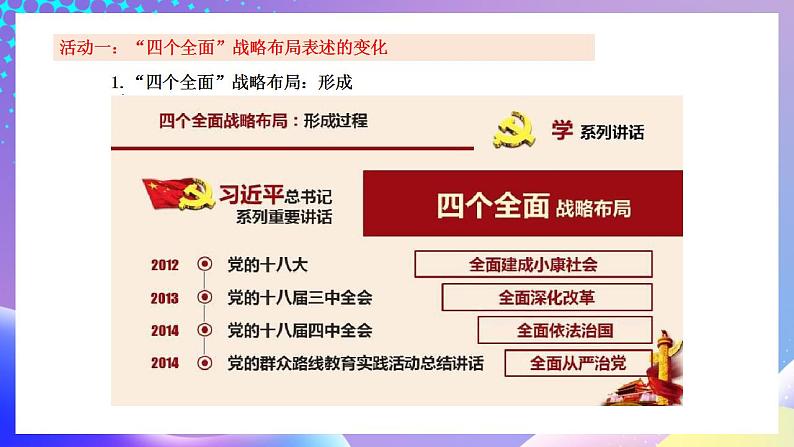 习近平新时代中国特色社会主义思想初中学生读本 3.2 协调推进“四个全面”战略布局  课件+教案+素材07