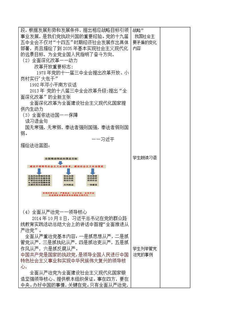 习近平新时代中国特色社会主义思想初中学生读本 3.2 协调推进“四个全面”战略布局  课件+教案+素材03