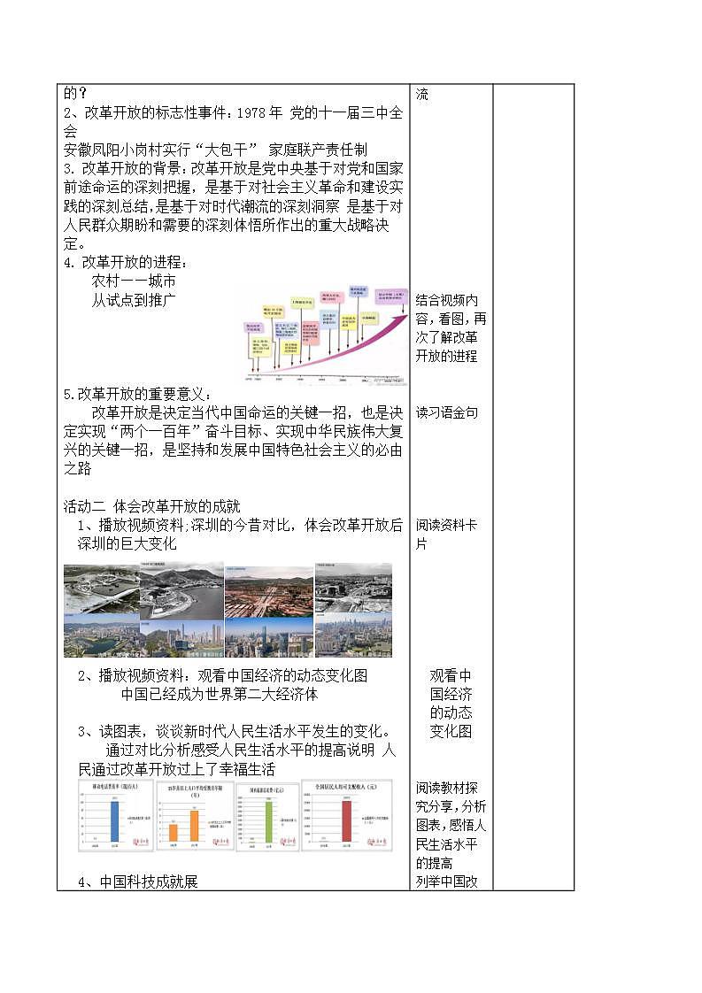 习近平新时代中国特色社会主义思想初中学生读本 4.1 “涉险滩”与“啃硬骨头”  教案第2页