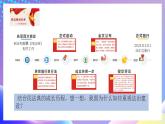 习近平新时代中国特色社会主义思想初中学生读本 5.1 奉法者强则国强  课件+教案+素材