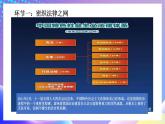 习近平新时代中国特色社会主义思想初中学生读本 5.2 密织法律之网和强化法治之力  课件+教案+素材