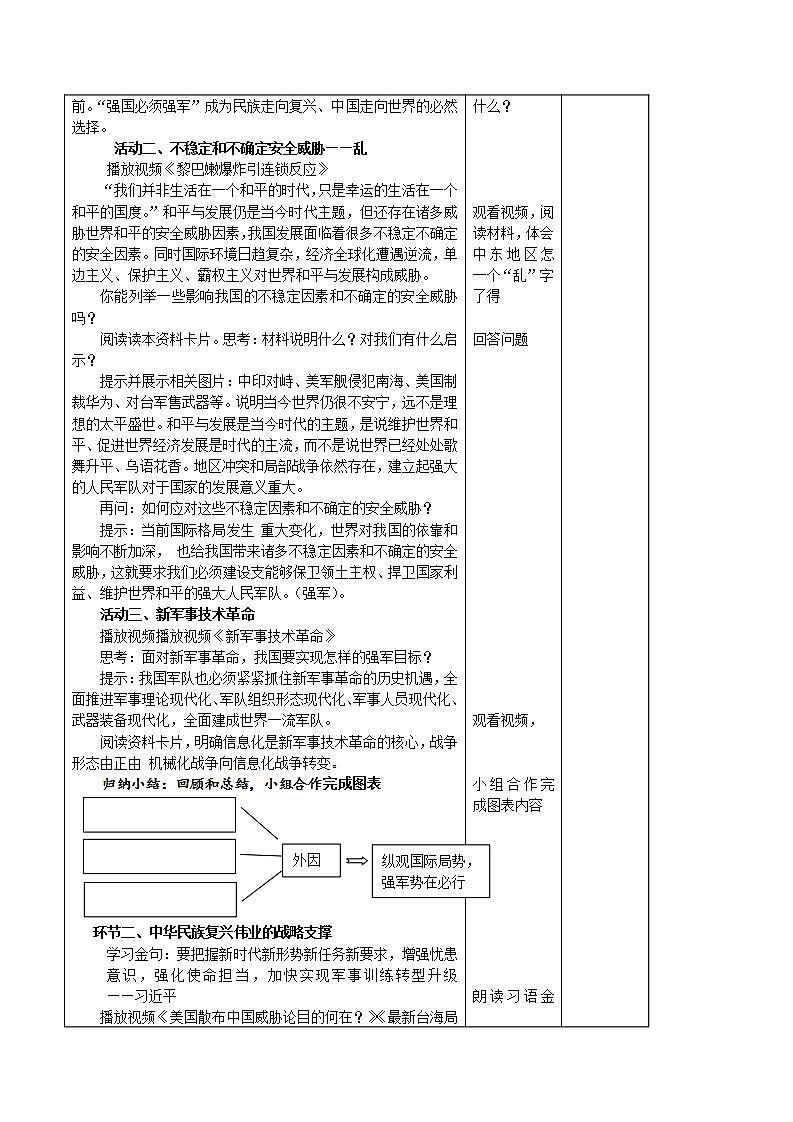 习近平新时代中国特色社会主义思想初中学生读本 6.1 强国必须强军  课件+教案+素材02