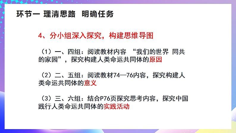 习近平新时代中国特色社会主义思想初中学生读本 7.1 人类生活在同一个地球村  课件+教案+素材07