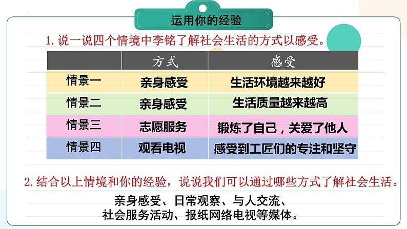 部编版道德与法治八年级上册 1.1 我与社会 同步课件+导学案04