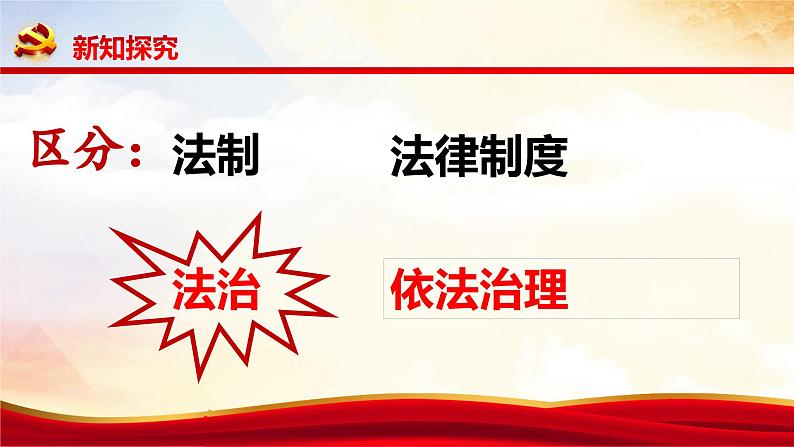 部编版道德与法治九年级上册 4.1 夯实法治基础 同步课件+导学案05