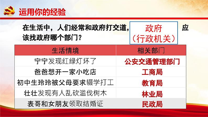 部编版道德与法治九年级上册 4.2 凝聚法治共识 同步课件+导学案04