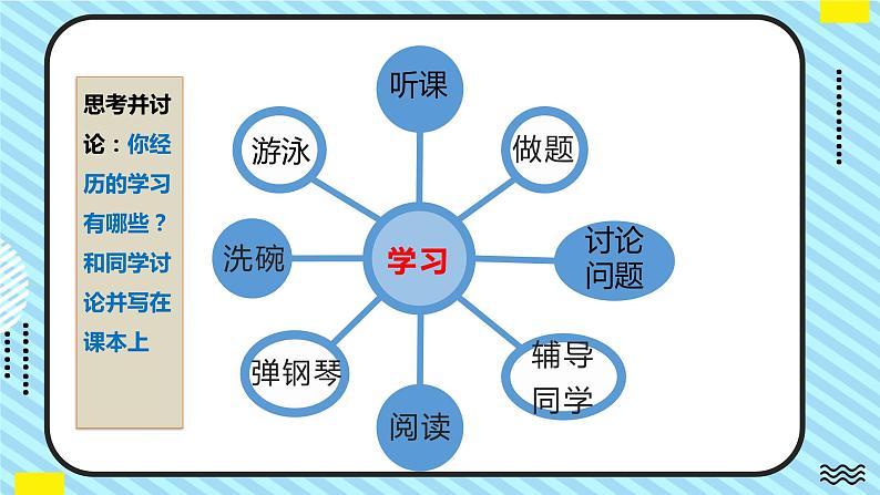 部编版道德与法治七年级上册 2.1 学习伴成长 同步课件+导学案07