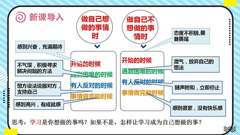 部编版道德与法治七年级上册 2.2 享受学习 同步课件+导学案03