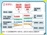 部编版道德与法治七年级上册 2.2 享受学习 同步课件+导学案