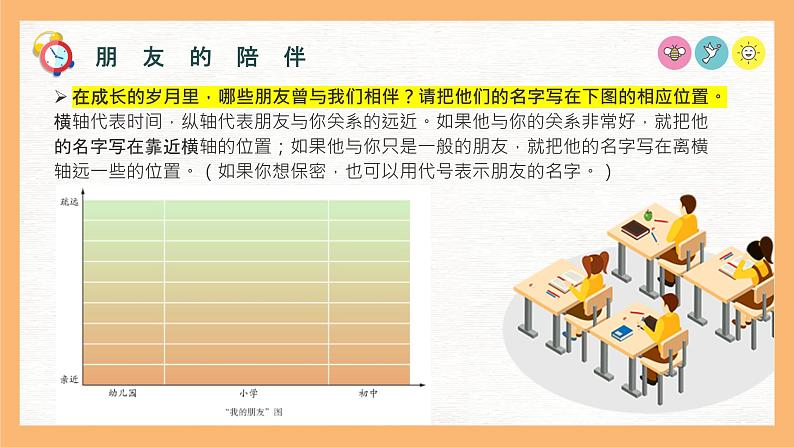 【核心素养】部编版初中道德与法治七年级上册4.1《和朋友在一起》PPT课件＋教案＋学案＋同步分层作业及答案详解07