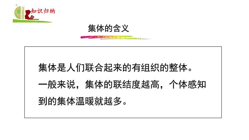 2022-2023学年部编版道德与法治七年级下册 6.1 集体生活邀请我 课件05