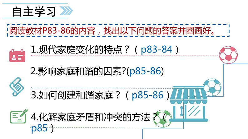 2023-2024学年部编版道德与法治七年级上册 7.3 让家更美好 课件03