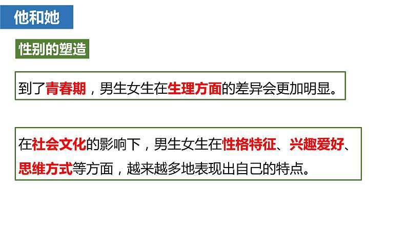 2022-2023学年部编版道德与法治七年级下册 2.1 男生女生 课件第3页