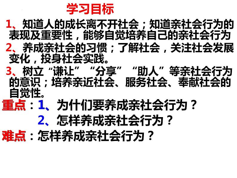 2023-2023部编版道德与法治八年级上册1.2在社会中成长课件PPT第4页