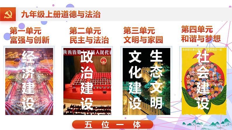 1.1 坚持改革开放 课件-2023-2024学年部编版道德与法治九年级上册01